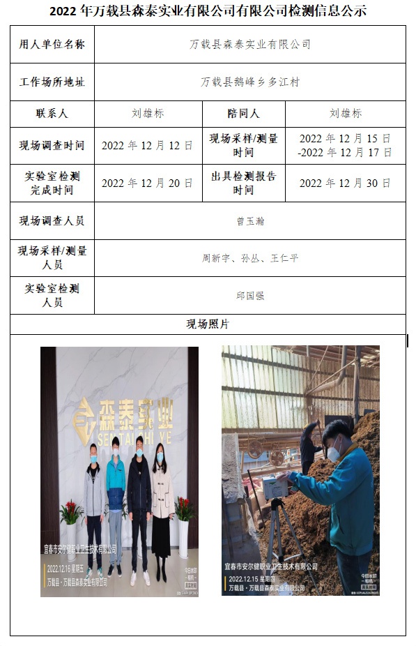 2022年萬載縣森泰實(shí)業(yè)有限公司有限公司檢測信息公示.jpg