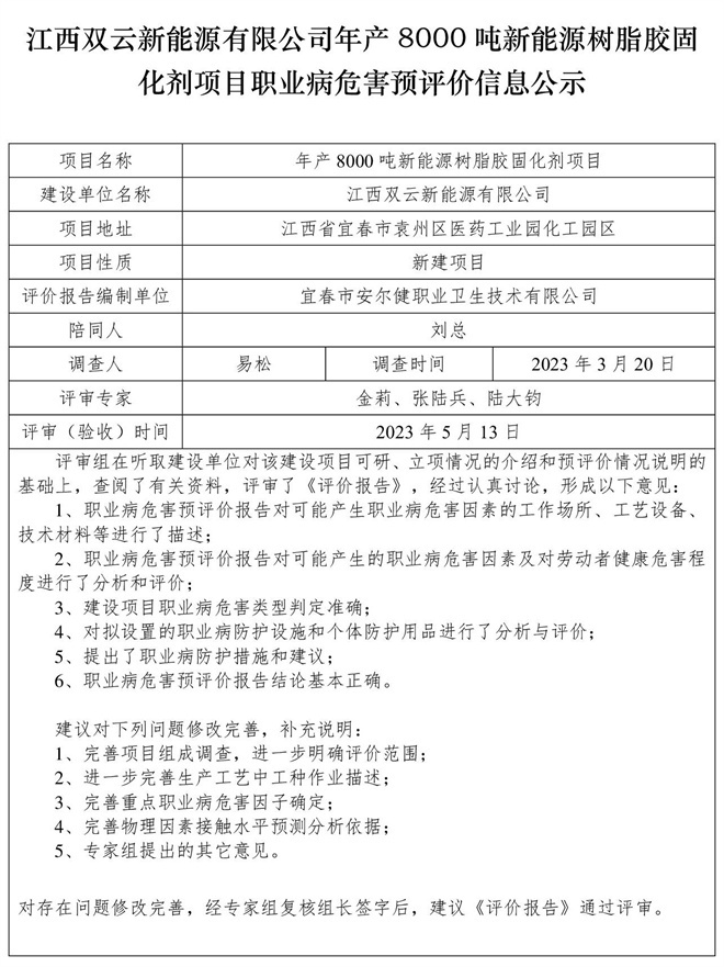 江西雙云新能源有限公司年產(chǎn)8000噸新能源樹脂膠固化劑項(xiàng)目職業(yè)病危害預(yù)評(píng)價(jià)信息公示.jpg