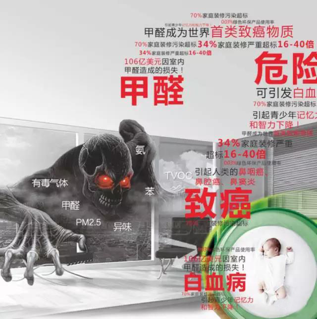 佛山新房除甲醛 佛山新房除甲醛