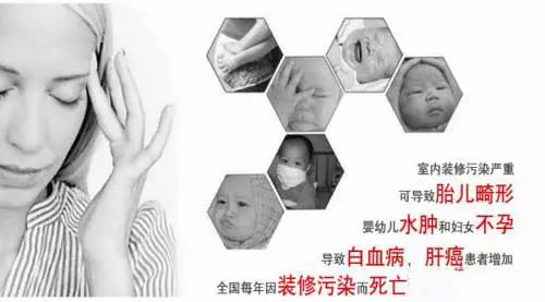 甲醛超標(biāo)2 甲醛超標(biāo)2