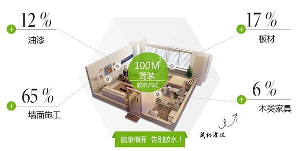 佛山除甲醛 佛山除甲醛